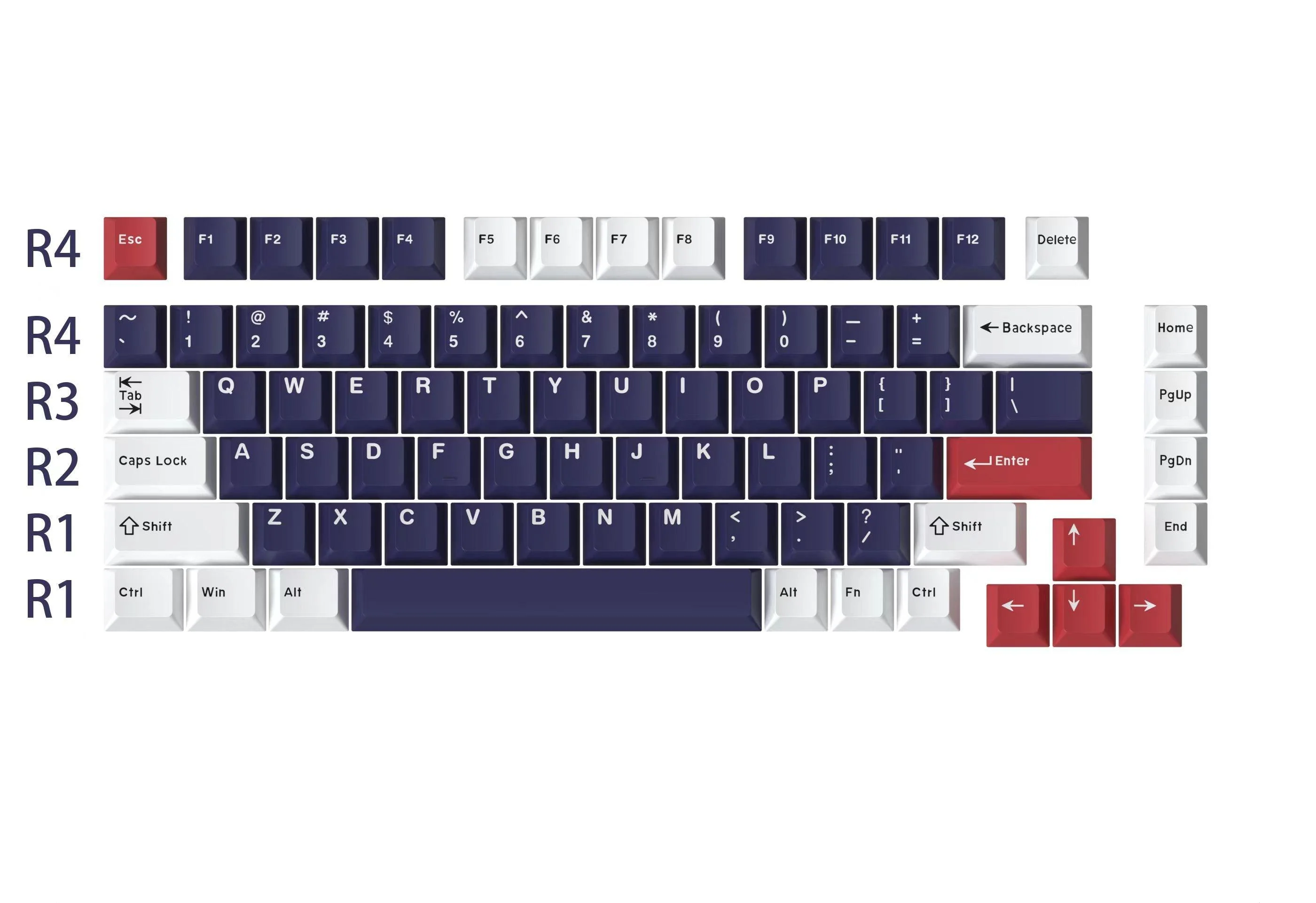 DrunkDeer Keebs Keycap Set - Image 5